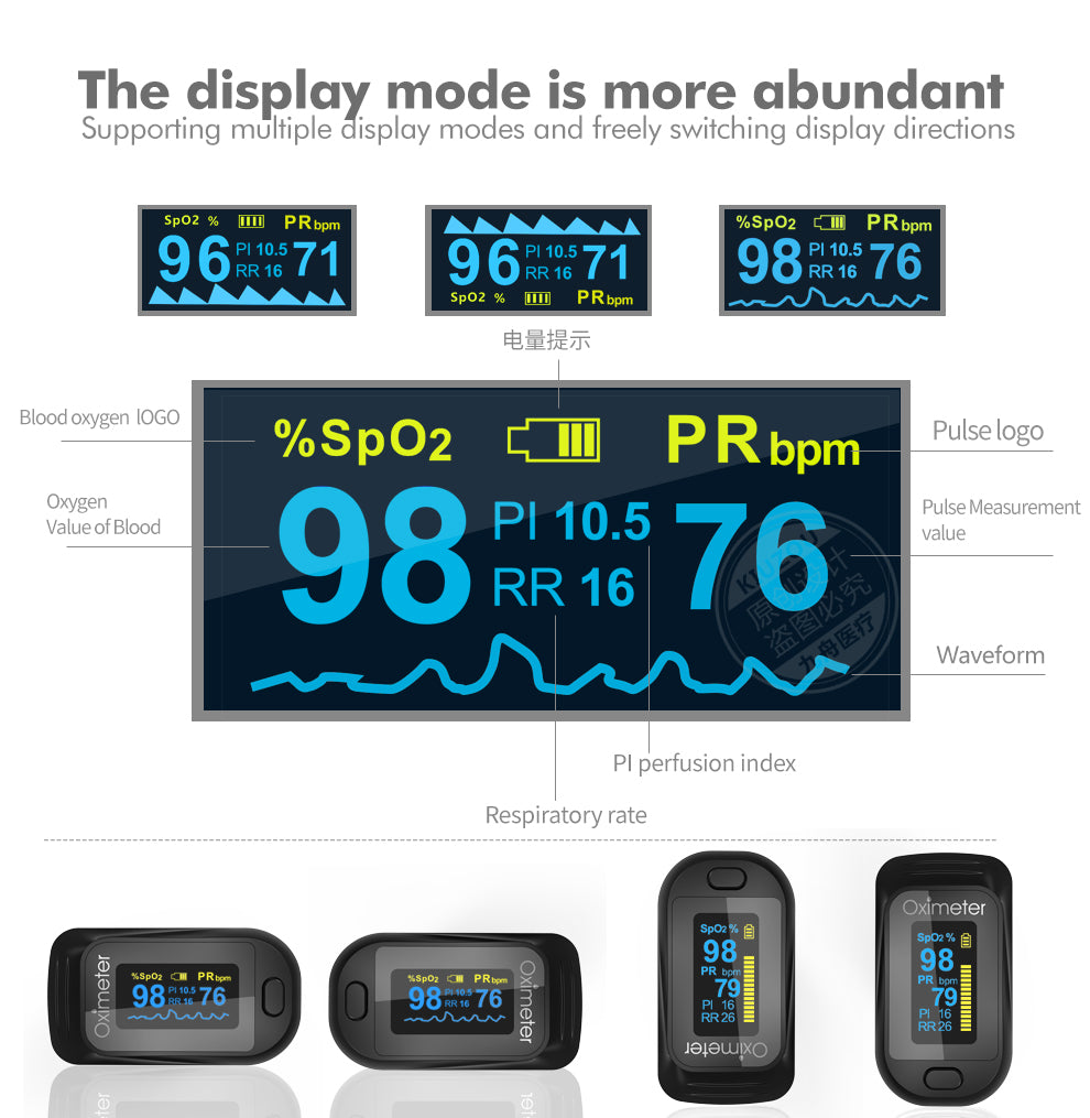 Finger Pulse Oximeter