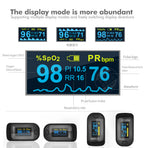 Finger Pulse Oximeter
