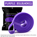Resistance Bands Set